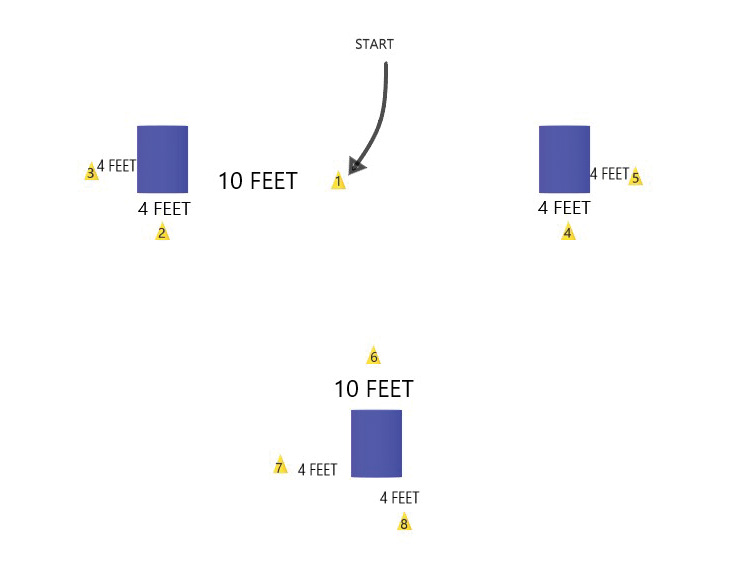 Barrel Racing 101 - Young Rider Magazine