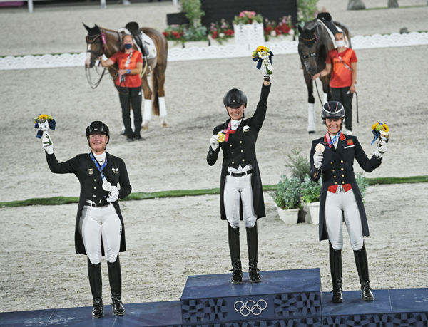 2020 Olympics Dressage Individual Medals